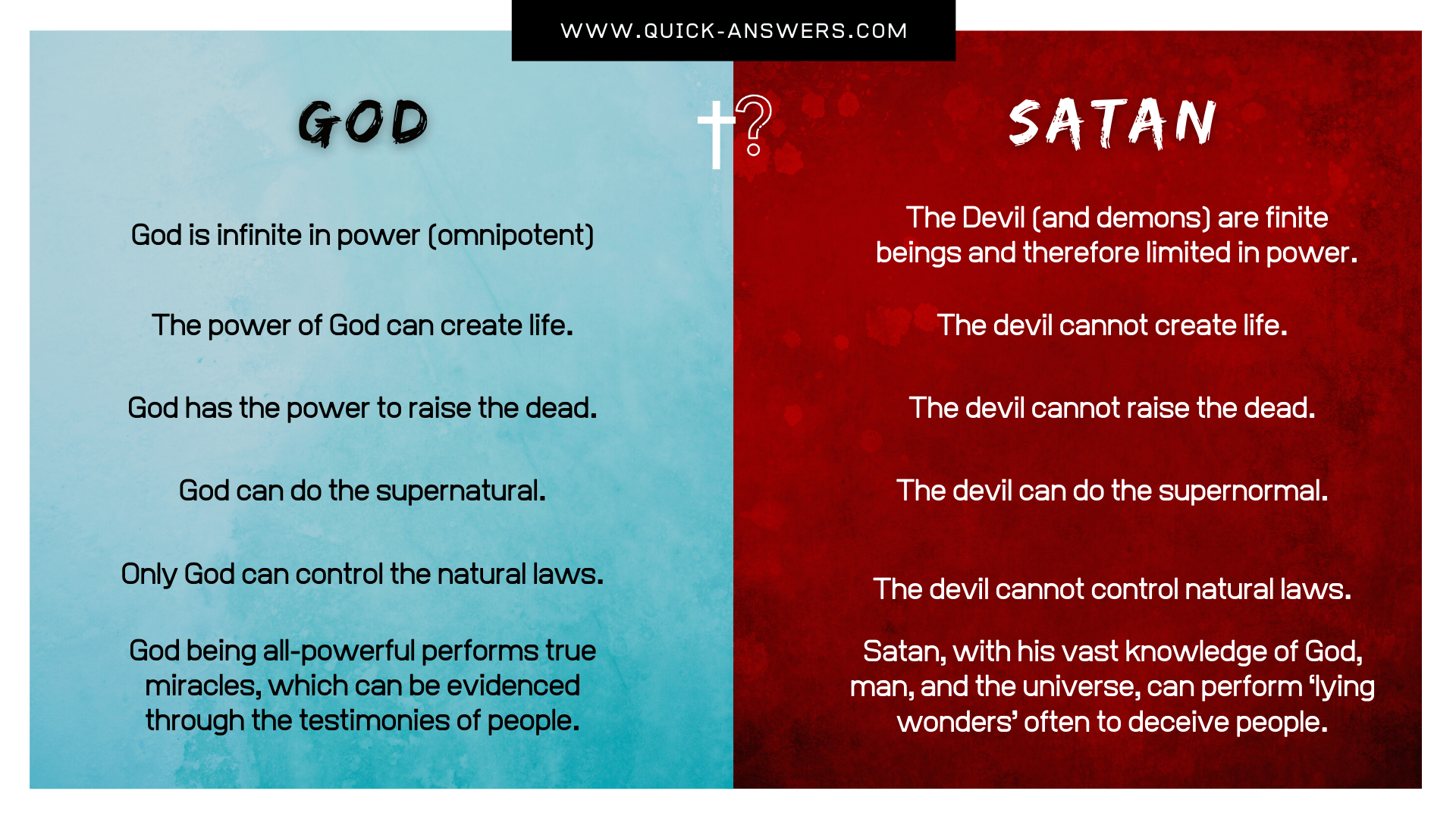 god vs satan images